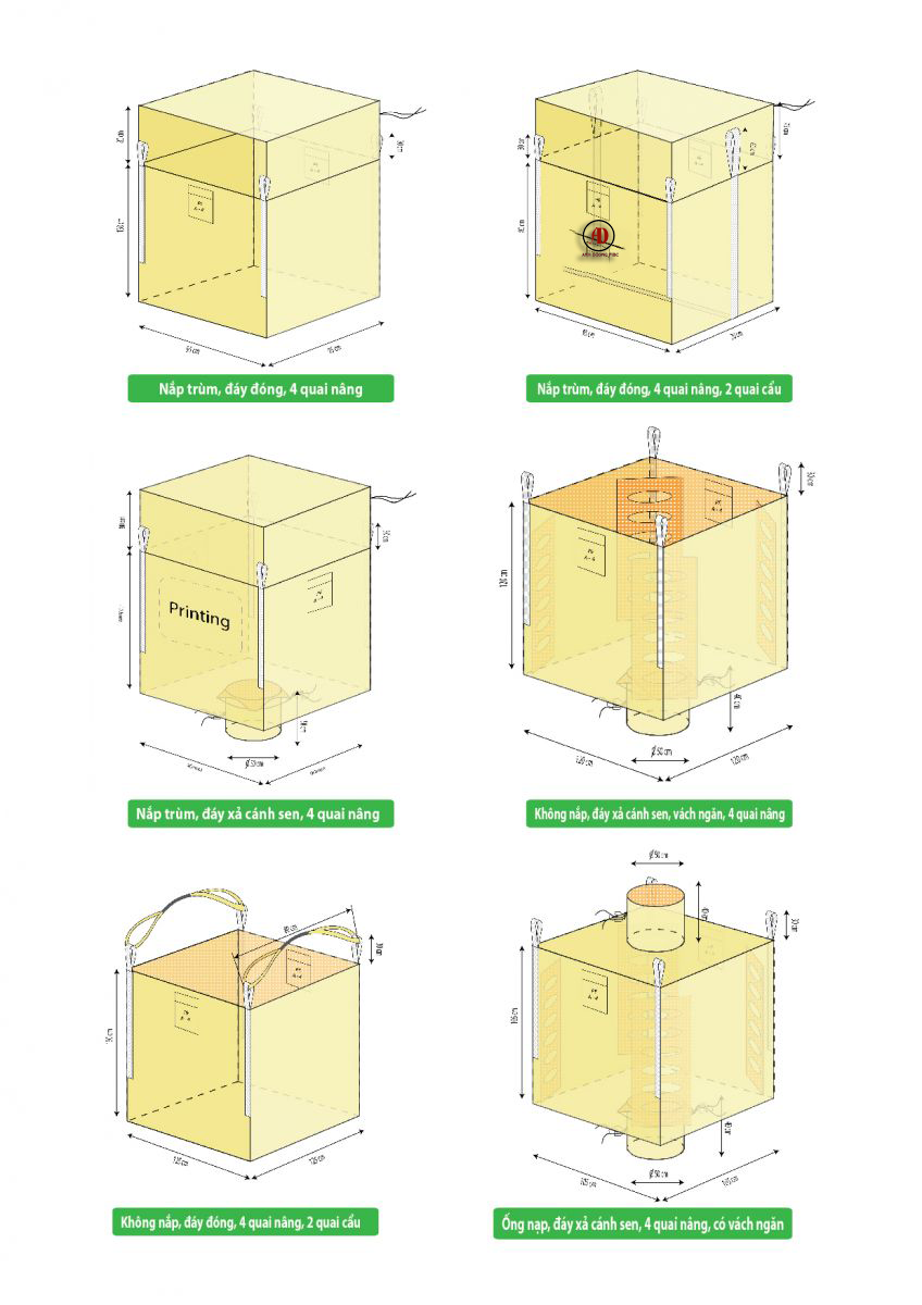 Description: D:\tuyen\web\trang chu\5 Thông số kỹ thuật\1 Bao bì nhựa - jumbo\ban-ve-bao-jumbo-thong-dung.jpg
